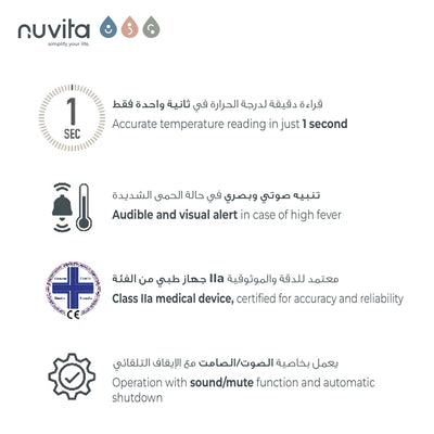 Digital Forehead & Ear Thermometer | Accurate Temperature in 1 Second | 4 Measurement Modes | LCD Display with Fever Alarm | Stores Last 40 Readings | Safe & Reliable