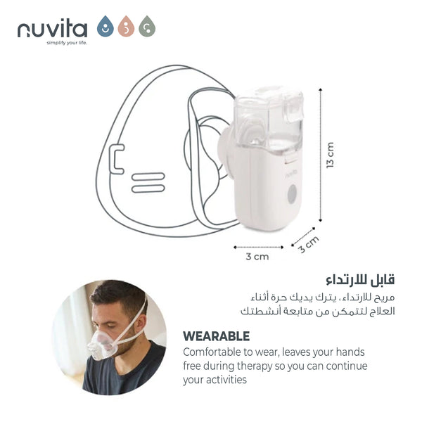Wearable MESH Aerosol | Hands-Free Therapy for Respiratory Treatment | Fast & Quiet | Rechargeable Lithium Battery | Includes Masks, Mouthpiece, Carrying Case | Self-Cleaning Function