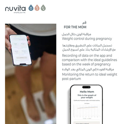 PrimiPesi Mum & Baby Smart Scale | Pregnancy, Newborn & Postpartum Monitoring | App Integration for Weight & Height Tracking | Accurate Measurements | Family Profiles | Bluetooth Enabled