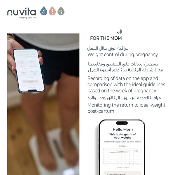 PrimiPesi Mum & Baby Smart Scale | Pregnancy, Newborn & Postpartum Monitoring | App Integration for Weight & Height Tracking | Accurate Measurements | Family Profiles | Bluetooth Enabled