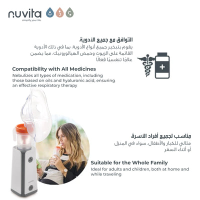 Portable Piston Nebulizer | Rechargeable Aerosol for Respiratory Therapy | Silent & Fast | For All Medications | Adjustable Flow | Includes Masks, Mouthpiece, and USB Cable