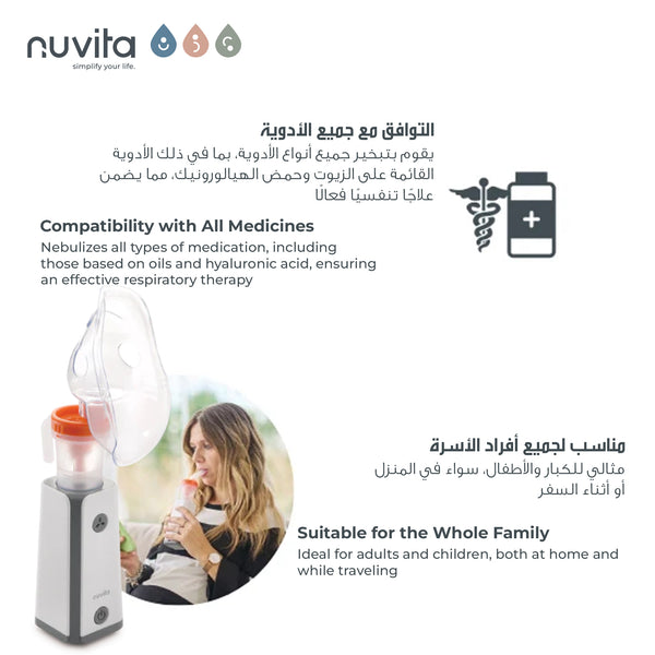 Portable Piston Nebulizer | Rechargeable Aerosol for Respiratory Therapy | Silent & Fast | For All Medications | Adjustable Flow | Includes Masks, Mouthpiece, and USB Cable