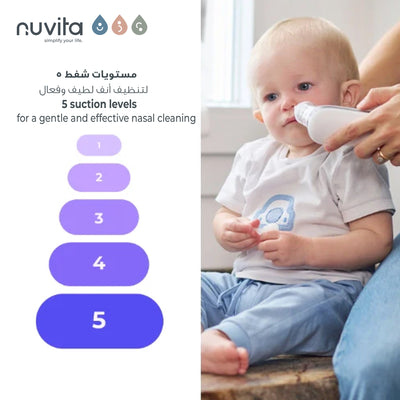 Electric Nasal Aspirator with Rechargeable Battery | 5 Suction Levels | 3 Soft Silicone Nozzles | Heat Sterilizable | Lullabies & Lights | Hygienic Case | Portable Baby Nose Cleaner