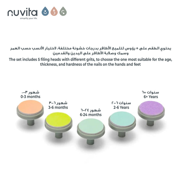 Trimmy Electric Nail Clipper & Nail File | Safe & Gentle for Babies & Children | 2 Speed Settings | 5 Filing Heads | Quiet & Easy to Use | Compact Design | Travel-Friendly